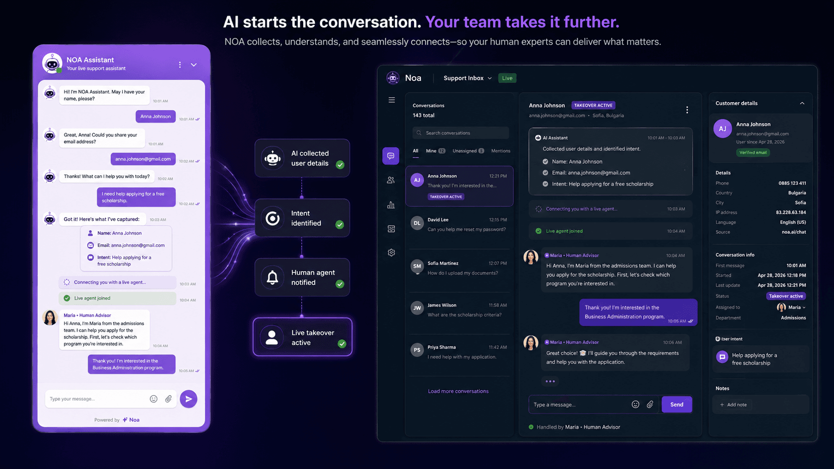 NOA Hub live support workspace showing a human employee taking over an AI conversation