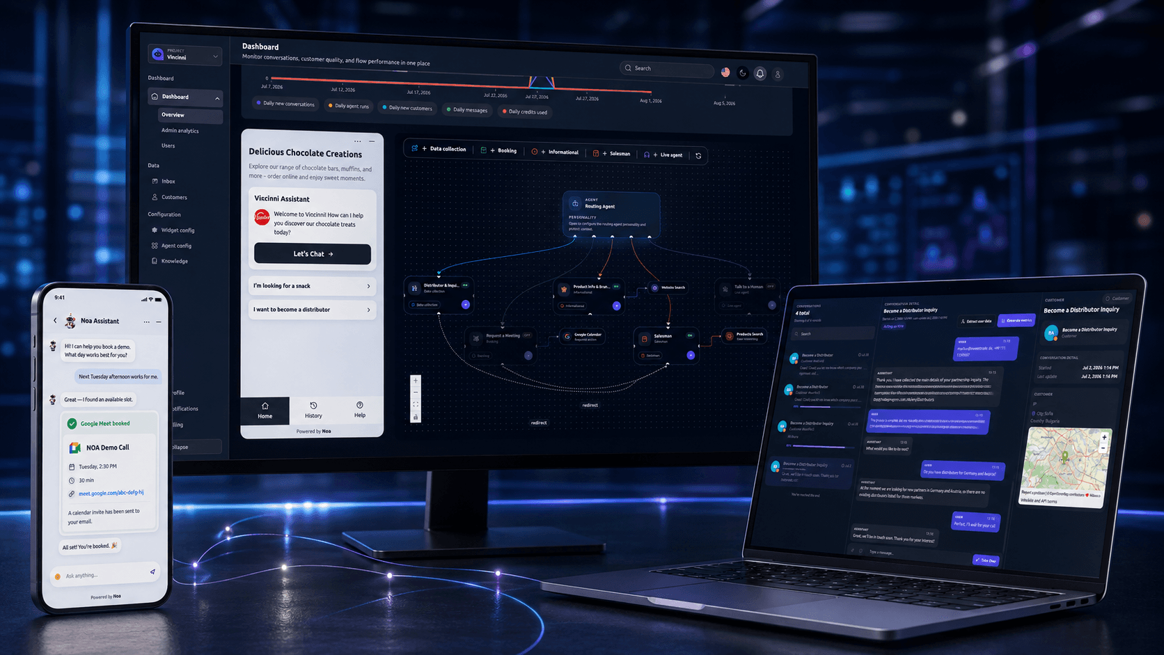 NOA Hub dashboard showing customer conversations, AI agents and business activity